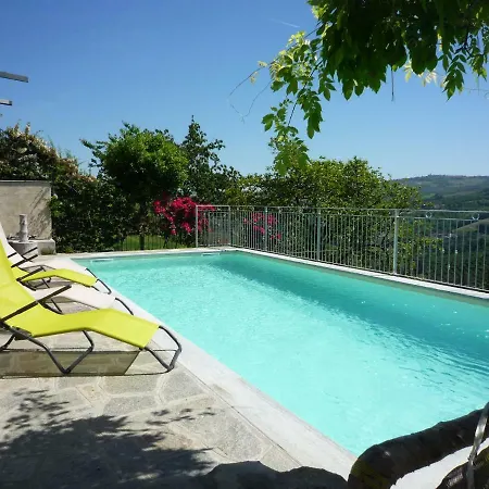 Апартаменты La Vigna Del Parroco-2-