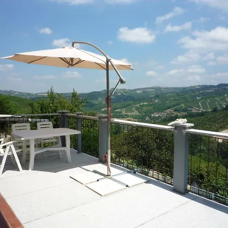 La Vigna Del Parroco-2- Διαμέρισμα *