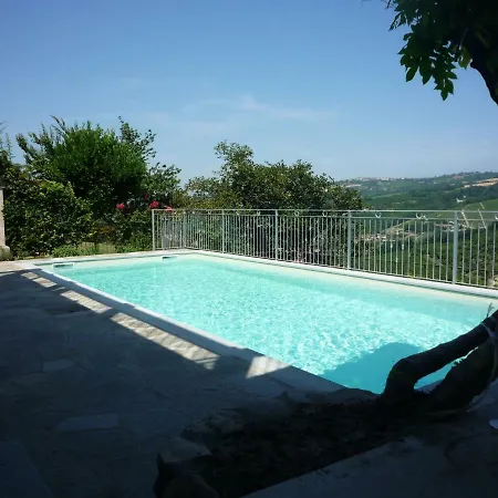 Апартаменты La Vigna Del Parroco-2- *