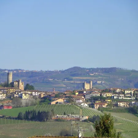 La Vigna Del Parroco-2- Апартаменты *